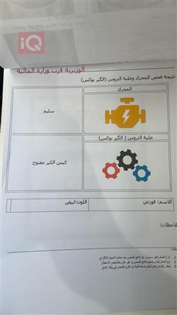 كيا فورتي